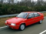Citroen BX 19 GTi 1987 года